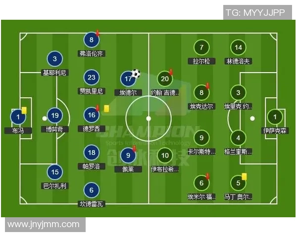 从1号到30号的足球球星盘点与分析