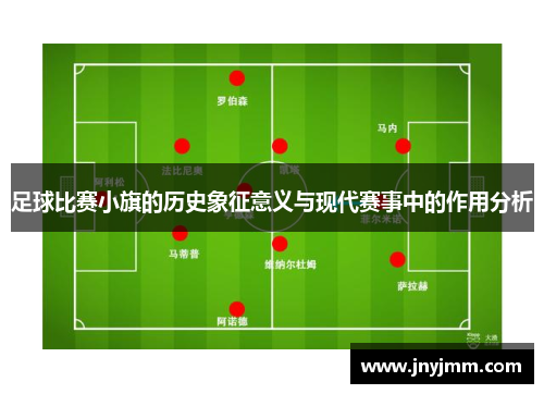 足球比赛小旗的历史象征意义与现代赛事中的作用分析